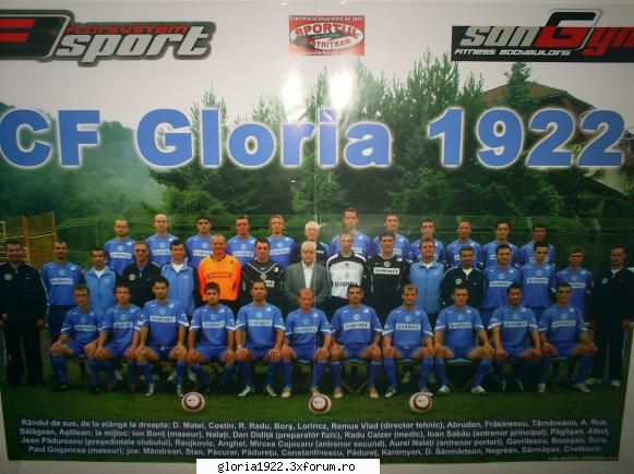 gloria bistrita 1922 ...klick p poza dak vreti sa se faca mai mare..:d o poz� cu echipa gloriei..
